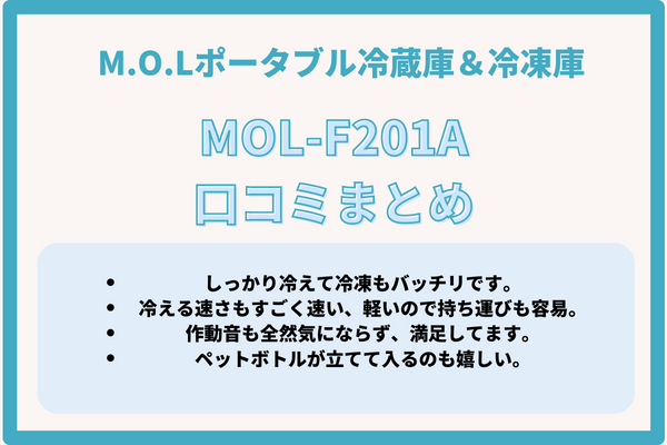 MOL-F201Aの口コミ評判